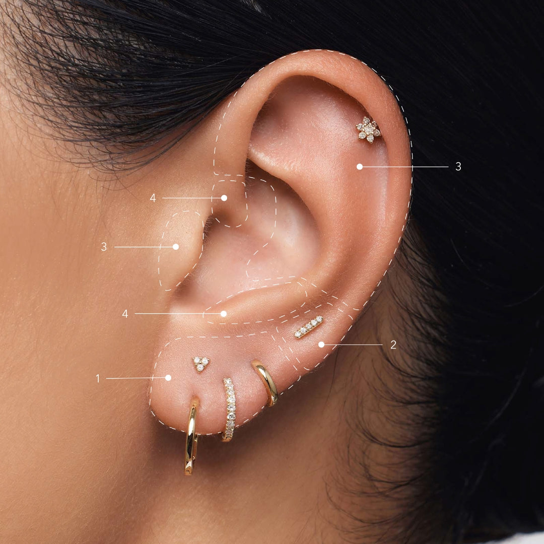 Wanneer mag je je piercing verwisselen?